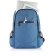 Mochila infantil personalizada moderna sin pvc poliéster 600d dos colores Azul detalle 4