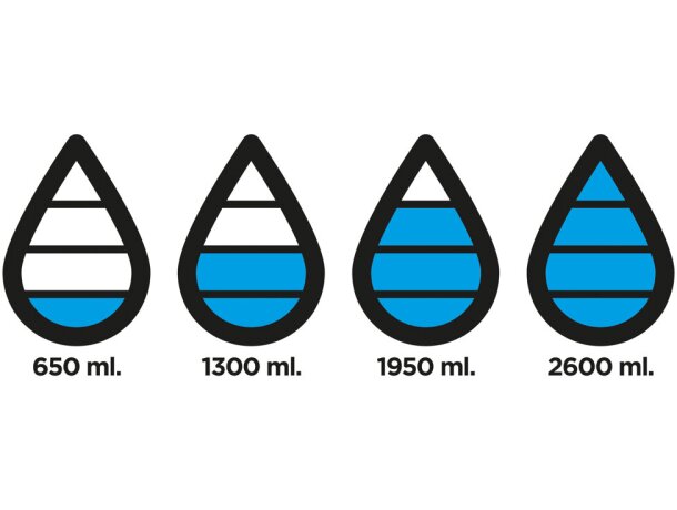 Botella tritan antigoteo de hidratación Aqua personalizada negro